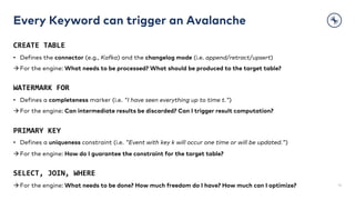Every Keyword can trigger an Avalanche
CREATE TABLE
• Defines the connector (e.g., Kafka) and the changelog mode (i.e. append/retract/upsert)
àFor the engine: What needs to be processed? What should be produced to the target table?
WATERMARK FOR
• Defines a completeness marker (i.e. "I have seen everything up to time t.")
àFor the engine: Can intermediate results be discarded? Can I trigger result computation?
PRIMARY KEY
• Defines a uniqueness constraint (i.e. "Event with key k will occur one time or will be updated.")
àFor the engine: How do I guarantee the constraint for the target table?
SELECT, JOIN, WHERE
àFor the engine: What needs to be done? How much freedom do I have? How much can I optimize? 15
 