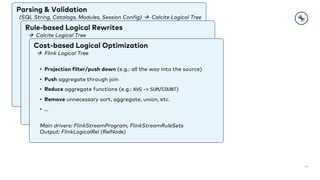 19
Parsing & Validation
{SQL String, Catalogs, Modules, Session Config} à Calcite Logical Tree
Rule-based Logical Rewrites
à Calcite Logical Tree
• rewrite subqueries to joins (e.g. EXISTS or IN)
• apply query decorrelation
• simplify expressions
• constant folding (e.g. functions with literal args)
• filter push down (e.g. all the way into the source)
Main drivers: FlinkStreamProgram, FlinkBatchProgram
Output: RelNode
Cost-based Logical Optimization
à Flink Logical Tree
• Projection filter/push down (e.g.: all the way into the source)
• Push aggregate through join
• Reduce aggregate functions (e.g.: AVG -> SUM/COUNT)
• Remove unnecessary sort, aggregate, union, etc.
• …
Main drivers: FlinkStreamProgram, FlinkStreamRuleSets
Output: FlinkLogicalRel (RelNode)
 