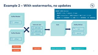 Flink's SQL Engine: Let's Open the Engine Room! | PPT