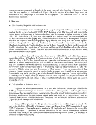 Evaluating the ability of anti-cancer drugs Etoposide and Staurosporine ...