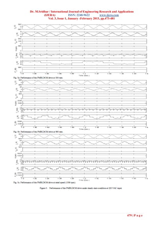 Dr. M.Sridhar / International Journal of Engineering Research and Applications
          (IJERA)             ISSN: 2248-9622        www.ijera.com
             Vol. 3, Issue 1, January -February 2013, pp.473-481




                                                                         479 | P a g e
 