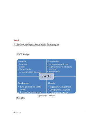 Task 2

2.1 Produce an Organizational Audit for Autoglass

SWOT Analysis

Strengths

9|Page

Figure: SWOT Analysis

 