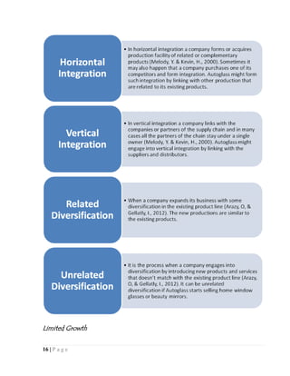 Limited Growth
16 | P a g e

 