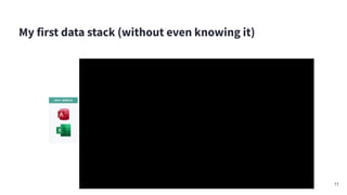 My first data stack (without even knowing it)
11
 