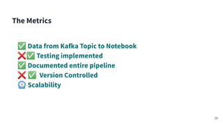 ✅ Data from Kafka Topic to Notebook
❌✅ Testing implemented
✅ Documented entire pipeline
❌ ✅ Version Controlled
⏲ Scalability
The Metrics
28
 