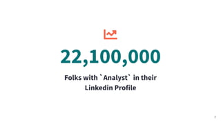 Folks with `Analyst` in their
Linkedin Profile
7
22,100,000
 
