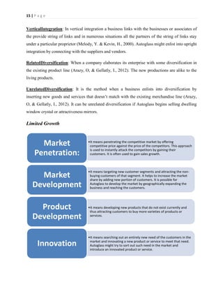 15 | P a g e

VerticalIntegration: In vertical integration a business links with the businesses or associates of
the provide string of links and in numerous situations all the partners of the string of links stay
under a particular proprietor (Melody, Y. & Kevin, H., 2000). Autoglass might enlist into upright
integration by connecting with the suppliers and vendors.
RelatedDiversification: When a company elaborates its enterprise with some diversification in
the existing product line (Arazy, O, & Gellatly, I., 2012). The new productions are alike to the
living products.
UnrelatedDiversification: It is the method when a business enlists into diversification by
inserting new goods and services that doesn’t match with the existing merchandise line (Arazy,
O, & Gellatly, I., 2012). It can be unrelated diversification if Autoglass begins selling dwelling
window crystal or attractiveness mirrors.

Limited Growth

Market
Penetration:

•It means penetrating the competitive market by offering
competitive price against the price of the competitors. This approach
is used to instantly attack the competitors by gaining their
customers. It is often used to gain sales growth.

Market
Development

•It means targeting new customer segments and attracting the nonbuying customers of that segment. It helps to increase the market
share by adding new portion of customers. It is possible for
Autoglass to develop the market by geographically expanding the
business and reaching the customers.

Product
Development

•It means developing new products that do not exist currently and
thus attracting customers to buy more varieties of products or
services.

Innovation

•It means searching out an entirely new need of the customers in the
market and innovating a new product or service to meet that need.
Autoglass might try to sort out such need in the market and
introduce an innovated product or service.

 