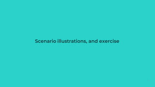 50
Scenario illustrations, and exercise
 