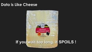 Data is Like Cheese
If you wait too long, it SPOILS !
 