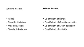 BS_3Measure of Dispersion.pptx