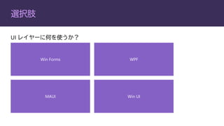 選択肢
Win Forms WPF
MAUI Win UI
UI レイヤーに何を使うか？
 