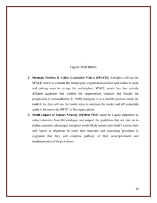 Figure: BCG Matrix

2. Strategic Position & Action Evaluation Matrix (SPACE): Autoglass will use the
SPACE matrix to evaluate the market plea, organization position and wishes to work
and making ways to enlarge the marketplace. SPACE matrix has four entirely
different quadrants that confirm the organizations situation and besides the
progression of actions(Kotler, P., 2000).Autoglass is in a durable position inside the
market. So, they will use the hostile ways to imprison the market and it'll conjointly
assist in formative the SWOT of the organizations.
3. Profit Impact of Market Strategy (PIMS): PIMS could be a quite supportive to
extract statistics from the catalogue and support the guidelines that are take on to
realize economic advantages.Autoglass would likely sustain individual’s service facts
and figures in alignment to study their measures and conceiving procedure in
alignment that they will comprise pathway of their accomplishment and
implementation of the procedures.

10

 