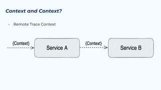 A Practical Guide To End-to-End Tracing In Event Driven Architectures | PDF