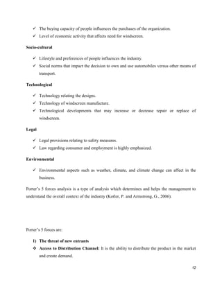  The buying capacity of people influences the purchases of the organization.
 Level of economic activity that affects need for windscreen.
Socio-cultural
 Lifestyle and preferences of people influences the industry.
 Social norms that impact the decision to own and use automobiles versus other means of
transport.
Technological
 Technology relating the designs.
 Technology of windscreen manufacture.
 Technological developments that may increase or decrease repair or replace of
windscreen.
Legal
 Legal provisions relating to safety measures.
 Law regarding consumer and employment is highly emphasized.
Environmental
 Environmental aspects such as weather, climate, and climate change can affect in the
business.
Porter’s 5 forces analysis is a type of analysis which determines and helps the management to
understand the overall context of the industry (Kotler, P. and Armstrong, G., 2006).

Porter’s 5 forces are:
1) The threat of new entrants
 Access to Distribution Channel: It is the ability to distribute the product in the market
and create demand.
12

 