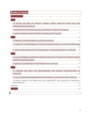 Table of Contents
Executive Summary ......................................................................................................................................................2
Task 1 ...........................................................................................................................................................................4
1.1 EXPLAIN THE ROLE OF STRATEGY, MISSION, VISIONS, OBJECTIVE, GOALS AND CORE
COMPETENCIES OF AUTOGLASS ......................................................................................................................4
1.2 REVIEW THE VITAL ISSUES INVOLVED IN STRATEGIC PLANNING IN AUTOGLASS ............................5
1.3 EXPLAIN MINIMUM THREE PLANNING TECHNIQUE FOR AUTOGLASS ...............................................8
Task 2 ......................................................................................................................................................................... 10
2.1 PRODUCE AN ORGANIZATIONAL AUDIT FOR AUTOGLASS .................................................................. 10
2.2 CARRY OUT AN ENVIRONMENTAL AUDIT FOR AUTOGLASS USING AT LEAST TWO APPROACHES
................................................................................................................................................................................ 11
2.3 EXPLAIN THE SIGNIFICANCE OF STAKEHOLDERS’ ANALYSIS IN RELATION TO AUTOGLASS ....... 14
Task 3 ......................................................................................................................................................................... 15
3.1 ANALYZE POSSIBLE ALTERNATIVES STRATEGIES RELATING TO SUBSTANTIVE GROWTH, LIMITED
GROWTH AND RETRENCHMENT ..................................................................................................................... 15
3.2 SELECT AN APPROPRIATE FUTURE STRATEGY FOR AUTOGLASS ...................................................... 19
Task 4 ......................................................................................................................................................................... 19
4.1 COMPARE THE ROLES AND RESPONSIBILITIES FOR STRATEGY IMPLEMENTATION OF
AUTOGLASS ......................................................................................................................................................... 19
4.2 EVALUATE RESOURCE REQUIREMENTS TO IMPLEMENT A NEW STRATEGY FOR AUTOGLASS .... 20
4.3 DISCUSS TARGETS AND TIMESCALES FOR ACHIEVEMENT FOR AUTOGLASS TO MONITOR A
GIVEN STRATEGY ................................................................................................................................................. 21
Conclusion:.................................................................................................................................................................. 22
References .................................................................................................................................................................. 23

3

 