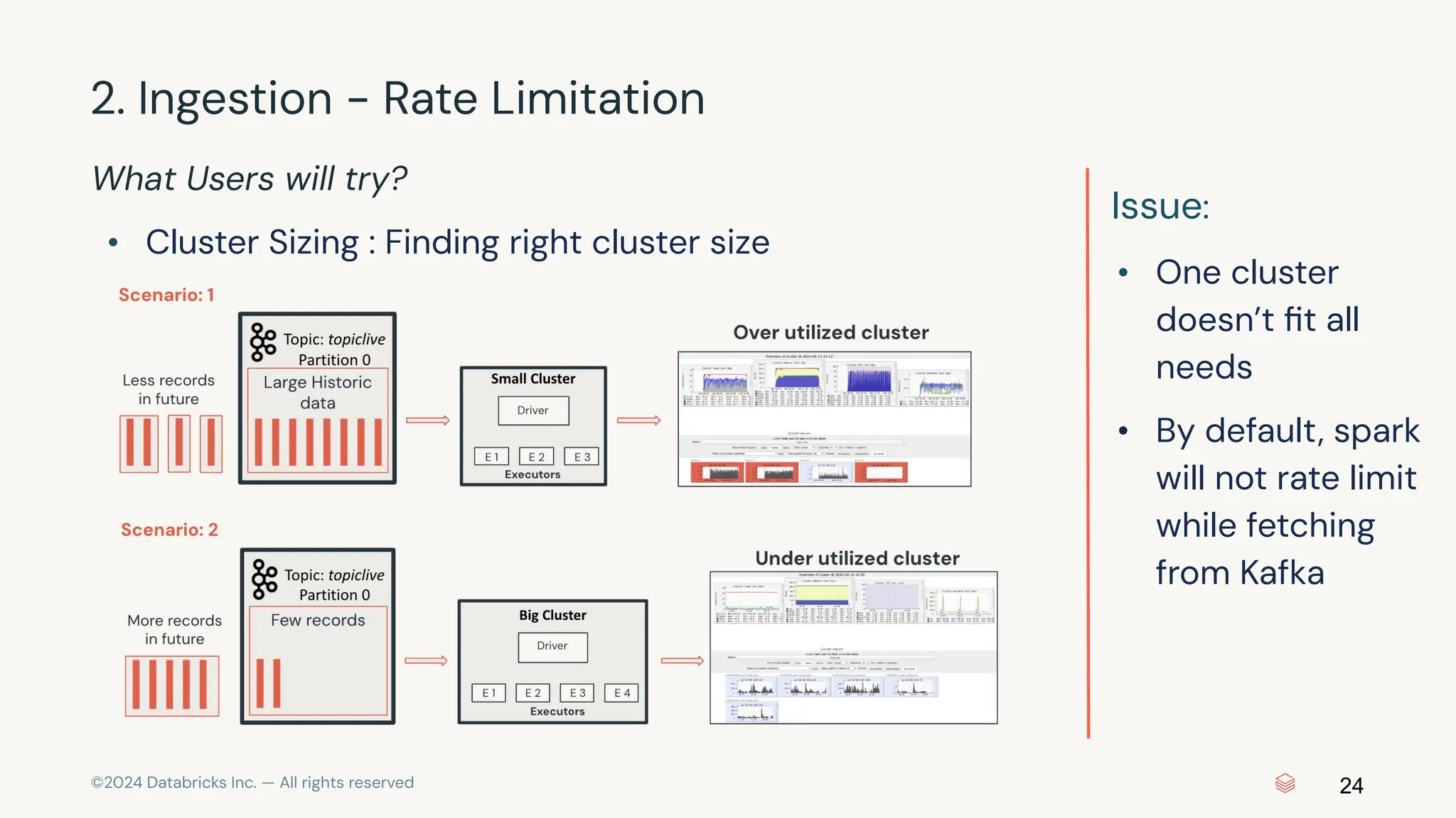 ©2024 Databricks Inc. — All rights reserved What Users will try? • Cluster Sizing : Finding right cluster size 24 2. Ingestion - Rate Limitation Issue: • One cluster doesn’t ﬁt all needs • By default, spark will not rate limit while fetching from Kafka 