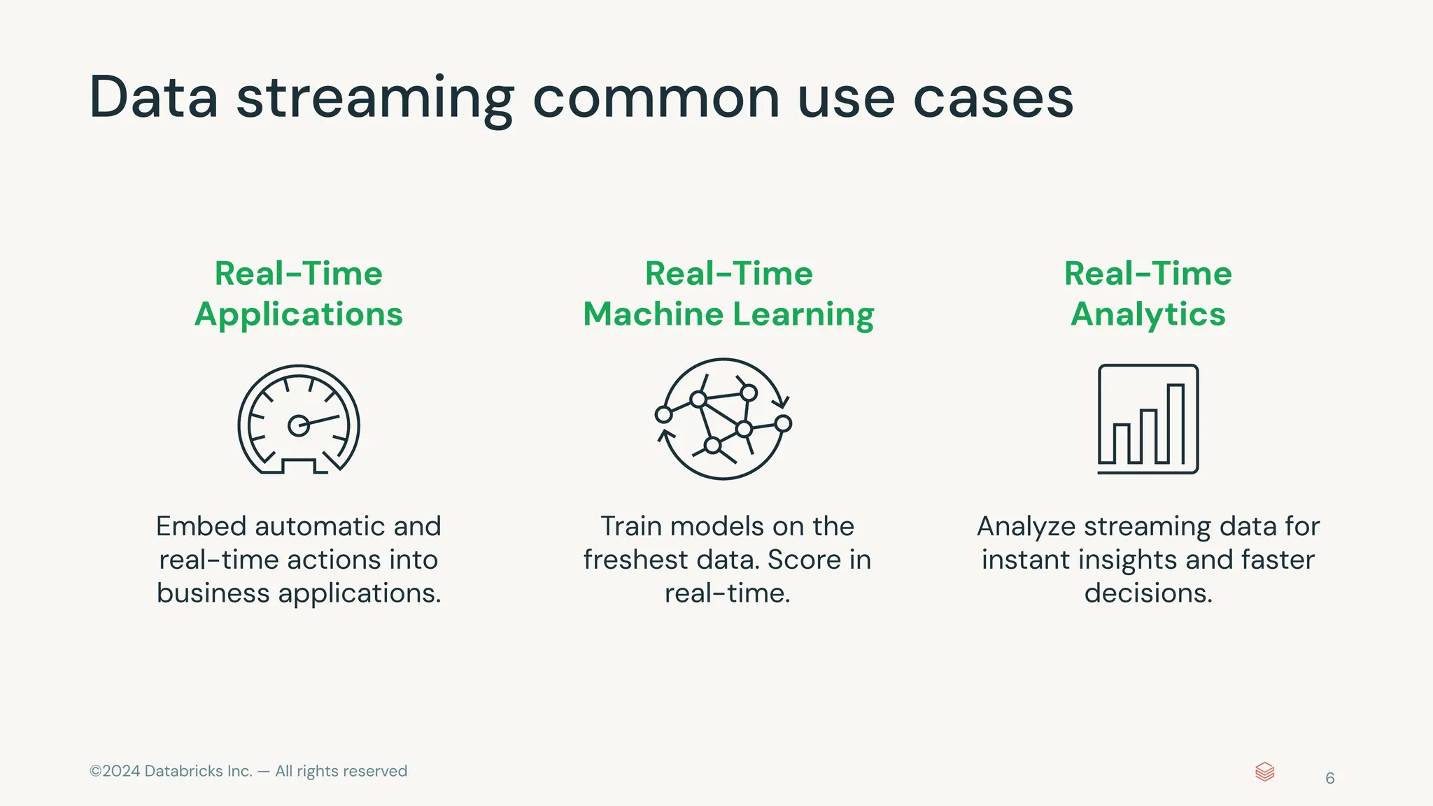 ©2024 Databricks Inc. — All rights reserved Data streaming common use cases 6 Real-Time Applications Embed automatic and real-time actions into business applications. Real-Time Analytics Analyze streaming data for instant insights and faster decisions. Real-Time Machine Learning Train models on the freshest data. Score in real-time. 