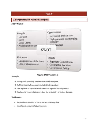 Task 2:
2.1 Organizational Audit on Autoglass:
SWOT Analysis

Strengths

Figure: SWOT Analysis

 Autoglass is providing services at relatively low price.
 Sufficient safety features are included in the product
 The replaced or repaired windscreen has high visual transparency.
 Replaced or repaired glasses reduce the probability of further damage.
Weaknesses


Promotional activities of the brand are relatively slow.



Insufficient amount of advertisement.

11

 