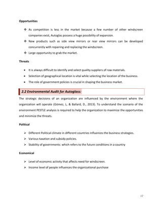 Opportunities
 As competition is less in the market because a few number of other windscreen
companies exist, Autoglas possess a huge possibility of expansion.
 New products such as side view mirrors or rear view mirrors can be developed
concurrently with repairing and replacing the windscreen.
 Large opportunity to grab the market.
Threats


It is always difficult to identify and select quality suppliers of raw materials.



Selection of geographical location is vital while selecting the location of the business.



The role of government policies is crucial in shaping the business market.

2.2 Environmental Audit for Autoglass:
The strategic decisions of an organization are influenced by the environment where the
organization will operate (Gómez, L, & Ballard, D., 2013). To understand the scenario of the
environment PESTLE analysis is required to help the organization to maximize the opportunities
and minimize the threats.
Political
 Different Political climate in different countries influences the business strategies.
 Various taxation and subsidy policies.
 Stability of governments: which refers to the future conditions in a country
Economical
 Level of economic activity that affects need for windscreen.
 Income level of people influences the organizational purchase

12

 