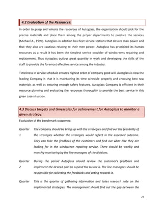 4.2 Evaluation of the Resources:
In order to grasp and valuate the resources of Autoglass, the organization should pick for the
precise materials and place them among the proper departments to produce the services
(Michael A., 1999). Autoglass in addition has fleet service stations that desires man power and
that they also are cautious relating to their men power. Autoglass has prioritized its human
resources as a result it has been the simplest service provider of windscreens repairing and
replacement. Thus Autoglass outlays great quantity in work and developing the skills of the
staff to provide the foremost effective service among the industry.
Timeliness in service schedule ensures highest order of company good will. Autoglass is now the
leading Company is that it is maintaining its time schedule properly and choosing best raw
materials as well as ensuring enough safety features. Autoglass Company is efficient in their
resource planning and evaluating the resources thoroughly to provide the best service in this
given case situation.

4.3 Discuss targets and timescales for achievement for Autoglass to monitor a
given strategy:
Evaluation of the benchmark outcomes:
Quarter

The company should be bring up with the strategies and find out the feasibility of

1

the strategies whether the strategies would reflect in the expected outcome.
They can take the feedback of the customers and find out what else they are
looking for in the windscreen repairing service. There should be weekly and
monthly monitoring by the line managers of the divisions.

Quarter

During the period Autoglass should review the customer’s feedback and

2

implement the desired plan to expand the business. The line managers should be
responsible for collecting the feedbacks and acting towards it.

Quarter

This is the quarter of gathering information and takes research note on the
implemented strategies. The management should find out the gap between the
24

 