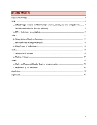 Table of Contents:
Executive summary: ........................................................................................................................ 2
Task 1 .............................................................................................................................................. 4
1.1 The Strategic contexts and Terminology: Missions, Visions, and Core Competencies: ........ 4
1.2 Vital Issues involved in Strategic planning: ........................................................................... 5
1.3 Three techniques for Autoglass:............................................................................................ 9
Task 2: ........................................................................................................................................... 11
2.1 Organizational Audit on Autoglass: .................................................................................... 11
2.2 Environmental Audit for Autoglass: .................................................................................... 12
2.3 Significance of stakeholders:............................................................................................... 16
Task 3: ........................................................................................................................................... 18
3.1 Alternative Strategies: ........................................................................................................ 18
3.2 Future Strategy: .................................................................................................................. 22
Task 4: ........................................................................................................................................... 23
4.1 Roles and Responsibilities for Strategy Implementation: ................................................... 23
4.2 Evaluation of the Resources: ............................................................................................... 24
Conclusion ..................................................................................................................................... 25
References: .................................................................................................................................... 26

3

 