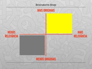 MAIS ORIGINAIS




  MENOS                           MAIS
RELEVÂNCIA                     RELEVÂNCIA




             MENOS ORIGINAIS
 