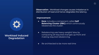 Compuclean Workloading Our Multi-Year Journey to a 10x Faster Confluent Cloud | PDF