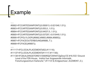 Example ..... #9882=IFCCARTESIANPOINT((0.050813,-0.021048,1.01)); #9883=IFCCARTESIANPOINT((0.055,0.,1.01)); #9884=IFCCARTESIANPOINT((0.04037,0.,1.01)); #9885=IFCCARTESIANPOINT((0.037297,-0.015449,1.01)); #9886=IFCPOLYLOOP((#9882,#9883,#9884,#9885)); #9887=IFCFACEOUTERBOUND(#9886,.T.); #9888=IFCFACE((#9887)); ..... #11117=IFCLOCALPLACEMENT(#22,#11116); #11137=IFCLOCALPLACEMENT(#11117,#11136); #11138=IFCBUILDINGSTOREY('0569RZjlT2WhKYZgDcscTZ',#16,'EG','Ground Level of the FZK-House,  Institut fuer Angewandte Informatik, Forschungszentrum Karlsruhe','',#11137,$,'Erdgeschoss',.ELEMENT.,0.); 