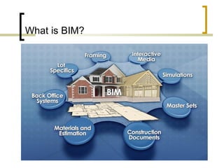 What is BIM? 