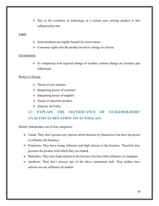  Due to the evolution of technology in a certain area existing product is also
influenced by that.
Legal:
 Some products are legally banned for some reason.
 Consumer rights also the product bound to change its criteria.
Environment:
 In comparison with regional change of weather, climate change etc business gets
influenced.
Porter’s 5 Forces:
 Threat of new entrants.
 Bargaining power of customer.
 Bargaining power of supplier.
 Threat of substitute product.
 Intensity of rivalry

2.3

EXPLAIN

THE

SIGNIFICANCE

OF

STAKEHOLDERS’

ANALYSIS IN RELATION TO AUTOGLASS
Mainly Stakeholders are of four categories:
 Latent: They don’t possess any interest about business by themselves but have the power
to influence the business.
 Promoters: They have strong influence and high interest to the business. Therefore they
promote the product with which they are related.
 Defenders: They have high interest to the business but have little influence on strategies.
 Apathetic: They don’t possess any of the above mentioned skill. They neither have
interest nor any influence on market.

10

 