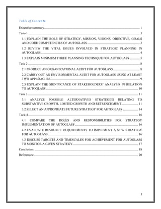 Table of Contents
Executive summary......................................................................................................................... 1
Task-1 ............................................................................................................................................. 3
1.1 EXPLAIN THE ROLE OF STRATEGY, MISSION, VISIONS, OBJECTIVE, GOALS
AND CORE COMPETENCIES OF AUTOGLASS .................................................................. 3
1.2 REVIEW THE VITAL ISSUES INVOLVED IN STRATEGIC PLANNING IN
AUTOGLASS ............................................................................................................................. 4
1.3 EXPLAIN MINIMUM THREE PLANNING TECHNIQUE FOR AUTOGLASS ............. 5
Task 2 .............................................................................................................................................. 8
2.1 PRODUCE AN ORGANIZATIONAL AUDIT FOR AUTOGLASS .................................. 8
2.2 CARRY OUT AN ENVIRONMENTAL AUDIT FOR AUTOGLASS USING AT LEAST
TWO APPROACHES ................................................................................................................. 9
2.3 EXPLAIN THE SIGNIFICANCE OF STAKEHOLDERS’ ANALYSIS IN RELATION
TO AUTOGLASS ..................................................................................................................... 10
Task 3 ............................................................................................................................................ 11
3.1 ANALYZE POSSIBLE ALTERNATIVES STRATEGIES RELATING TO
SUBSTANTIVE GROWTH, LIMITED GROWTH AND RETRENCHMENT ..................... 11
3.2 SELECT AN APPROPRIATE FUTURE STRATEGY FOR AUTOGLASS ................... 14
Tack-4 ........................................................................................................................................... 16
4.1 COMPARE THE ROLES AND RESPONSIBILITIES FOR STRATEGY
IMPLEMENTATION OF AUTOGLASS ................................................................................ 16
4.2 EVALUATE RESOURCE REQUIREMENTS TO IMPLEMENT A NEW STRATEGY
FOR AUTOGLASS .................................................................................................................. 16
4.3 DISCUSS TARGETS AND TIMESCALES FOR ACHIEVEMENT FOR AUTOGLASS
TO MONITOR A GIVEN STRATEGY ................................................................................... 17
Conclusion: ................................................................................................................................... 18
References: .................................................................................................................................... 20

2

 