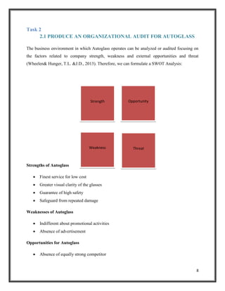 Task 2
2.1 PRODUCE AN ORGANIZATIONAL AUDIT FOR AUTOGLASS
The business environment in which Autoglass operates can be analyzed or audited focusing on
the factors related to company strength, weakness and external opportunities and threat
(Wheelen& Hunger, T.L. &J.D., 2013). Therefore, we can formulate a SWOT Analysis:

Strength

Opportunity

Weakness

Threat

Strengths of Autoglass


Finest service for low cost



Greater visual clarity of the glasses



Guarantee of high safety



Safeguard from repeated damage

Weaknesses of Autoglass


Indifferent about promotional activities



Absence of advertisement

Opportunities for Autoglass


Absence of equally strong competitor

8

 