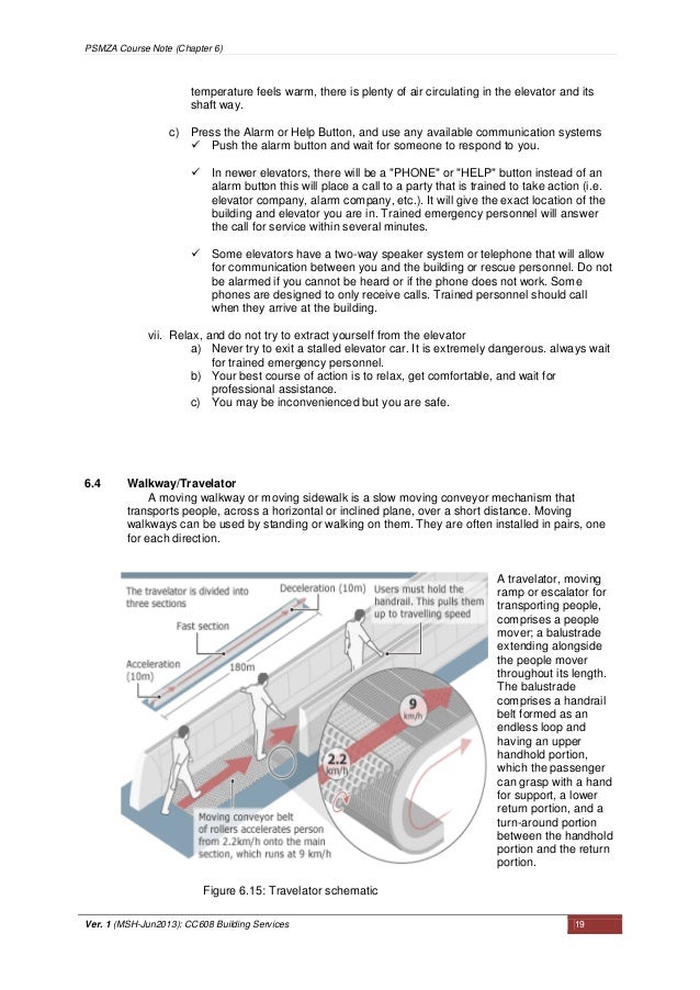 Diagram Of An Escalator How Does It Kill - Wiring Diagram