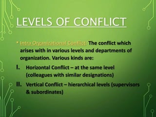 LEVELS OF CONFLICT
• Intra Organizational Conflict: The conflict which
arises with in various levels and departments of
organization. Various kinds are:
I. Horizontal Conflict – at the same level
(colleagues with similar designations)
II. Vertical Conflict – hierarchical levels (supervisors
& subordinates)
 