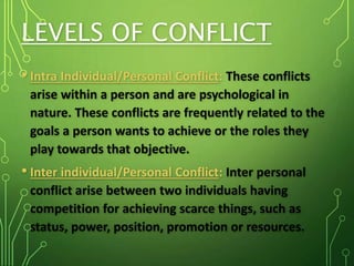 LEVELS OF CONFLICT
• Intra Individual/Personal Conflict: These conflicts
arise within a person and are psychological in
nature. These conflicts are frequently related to the
goals a person wants to achieve or the roles they
play towards that objective.
• Inter individual/Personal Conflict: Inter personal
conflict arise between two individuals having
competition for achieving scarce things, such as
status, power, position, promotion or resources.
 