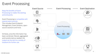Put Events to Work and Respond in Real Time | PPT