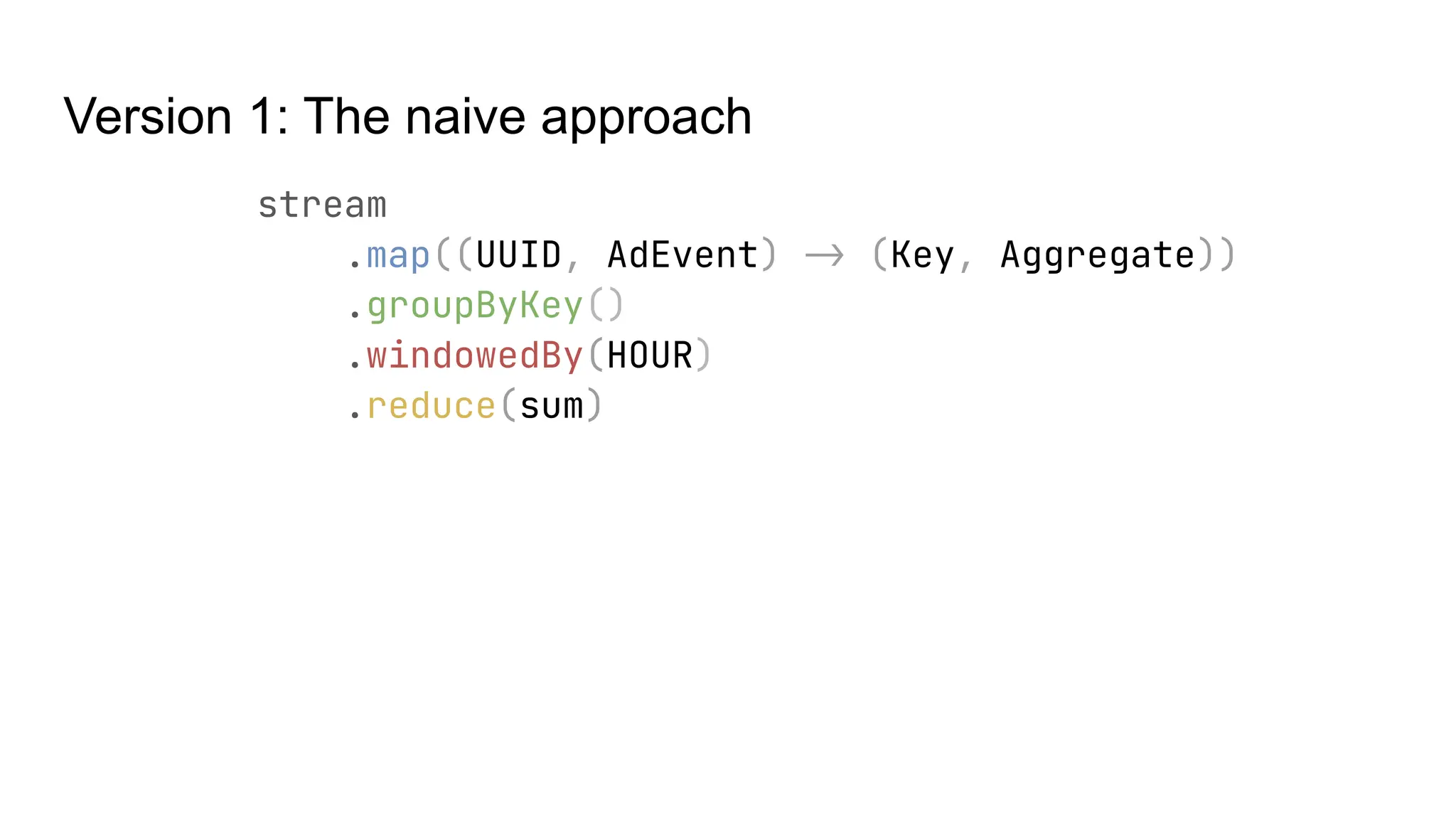 Version 1: The naive approach stream .map((UUID, AdEvent) -> (Key, Aggregate)) .groupByKey() .windowedBy(HOUR) .reduce(sum) 