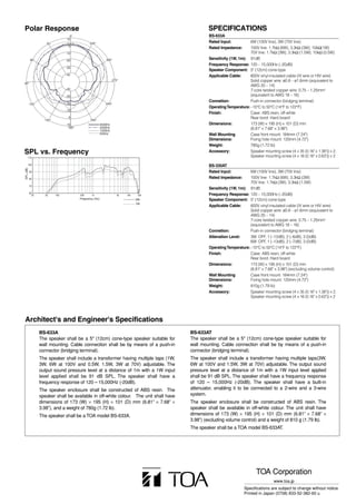 Polar Response                                                                                   SPECIFICATIONS
                                   0°                                                            BS-633A
                                 10
                     30°                        330°                                             Rated Input:           6W (100V line), 3W (70V line)
                                  0
                                                                                                 Rated Impedance:       100V line: 1.7kΩ (6W), 3.3kΩ (3W), 10kΩ(1W)
                                 -10                                                                                    70V line: 1.7kΩ (3W), 3.3kΩ (1.5W), 10kΩ (0.5W)
           60°                   -20                         300°                                Sensitivity (1W, 1m): 91dB
                                                                                                 Frequency Response: 120 – 15,000Hz (–20dB)
                                 -30
                                                                                                 Speaker Component: 5" (12cm) cone-type
                                 -40                                                             Applicable Cable:      600V vinyl-insulated cable (IV wire or HIV wire)
                                                                   270°                                                 Solid copper wire: ø0.8 – ø1.6mm (equivalent to
90°
                                                                                                                        AWG 20 – 14)
                                 -40                                                                                    7-core twisted copper wire: 0.75 – 1.25mm2
                                 -30                                                                                    (equivalent to AWG 18 – 16)
                                 -20
                                                                                                 Connetion:             Push-in connector (bridging terminal)
           120°                                              240°
                                                                                                 Operating Temperature: –10°C to 50°C (14°F to 122°F)
                                 -10
                                                                                                 Finish:                Case: ABS resin, off-white
                                  0
                                                240°
                                                                                                                        Rear bord: Hard board
                    150°
                                 10                       4000Hz                                 Dimensions:            173 (W) × 195 (H) × 101 (D) mm
                                  180°                    2000Hz
                                                          1000Hz
                                                                                                                        (6.81" × 7.68" × 3.98")
                                                          500Hz                                  Wall Mounting          Case front mount: 184mm (7.24")
                                                                                                 Dimensions:            Fixing hole mount: 120mm (4.72")
                                                                                                 Weight:                780g (1.72 lb)
SPL vs. Frequency                                                                                Accessory:             Speaker mounting screw (4 × 35 (0.16" x 1.38")) × 2,
       110
                                                                                                                        Speaker mounting screw (4 × 16 (0.16" x 0.63")) × 2
       100                                                                                       BS-330AT
SPL (dB)




           90                                                                                    Rated Input:           6W (100V line), 3W (70V line)
           80                                                                                    Rated Impedance:       100V line: 1.7kΩ (6W), 3.3kΩ (3W)
                                                                                                                        70V line: 1.7kΩ (3W), 3.3kΩ (1.5W)
           70
                                                                                                 Sensitivity (1W, 1m): 91dB
           60
             20      50    100           500     1k                   5k   10k    20k            Frequency Response: 120 – 15,000Hz (–20dB)
                                         Frequency (Hz)                          3W              Speaker Component: 5" (12cm) cone-type
                                                                                 1W
                                                                                                 Applicable Cable:      600V vinyl-insulated cable (IV wire or HIV wire)
                                                                                                                        Solid copper wire: ø0.8 – ø1.6mm (equivalent to
                                                                                                                        AWG 20 – 14)
                                                                                                                        7-core twisted copper wire: 0.75 – 1.25mm2
                                                                                                                        (equivalent to AWG 18 – 16)
                                                                                                 Connetion:             Push-in connector (bridging terminal)
                                                                                                 Attenation Level:      3W: OFF, 1 (–12dB), 2 (–6dB), 3 (0dB)
                                                                                                                        6W: OFF, 1 (–13dB), 2 (–7dB), 3 (0dB)
                                                                                                 Operating Temperature: –10°C to 50°C (14°F to 122°F)
                                                                                                 Finish:                Case: ABS resin, off-white
                                                                                                                        Rear bord: Hard board
                                                                                                 Dimensions:            173 (W) × 195 (H) × 101 (D) mm
                                                                                                                        (6.81" × 7.68" × 3.98") (excluding volume control)
                                                                                                 Wall Mounting          Case front mount: 184mm (7.24")
                                                                                                 Dimensions:            Fixing hole mount: 120mm (4.72")
                                                                                                 Weight:                810g (1.79 lb)
                                                                                                 Accessory:             Speaker mounting screw (4 × 35 (0.16" x 1.38")) × 2,
                                                                                                                        Speaker mounting screw (4 × 16 (0.16" x 0.63")) × 2




Architect's and Engineer's Specifications
                  BS-633A                                                               BS-633AT
                  The speaker shall be a 5" (12cm) cone-type speaker suitable for       The speaker shall be a 5" (12cm) cone-type speaker suitable for
                  wall mounting. Cable connection shall be by means of a push-in        wall mounting. Cable connection shall be by means of a push-in
                  connector (bridging terminal).                                        connector (bridging terminal).
                  The speaker shall include a transformer having multiple taps (1W,     The speaker shall include a transformer having multiple taps(3W,
                  3W, 6W at 100V and 0.5W, 1.5W, 3W at 70V) adjustable. The             6W at 100V and 1.5W, 3W at 70V) adjustable. The output sound
                  output sound pressure level at a distance of 1m with a 1W input       pressure level at a distance of 1m with a 1W input level applied
                  level applied shall be 91 dB SPL. The speaker shall have a            shall be 91 dB SPL. The speaker shall have a frequency response
                  frequency response of 120 – 15,000Hz (-20dB).                         of 120 – 15,000Hz (-20dB). The speaker shall have a built-in
                  The speaker enclosure shall be constructed of ABS resin. The          attenuator, enabling it to be connected to a 2-wire and a 3-wire
                  speaker shall be available in off-white colour. The unit shall have   system.
                  dimensions of 173 (W) × 195 (H) × 101 (D) mm (6.81” × 7.68” ×         The speaker enclosure shall be constructed of ABS resin. The
                  3.98”), and a weight of 780g (1.72 lb).                               speaker shall be available in off-white colour. The unit shall have
                  The speaker shall be a TOA model BS-633A.                             dimensions of 173 (W) × 195 (H) × 101 (D) mm (6.81” × 7.68” ×
                                                                                        3.98”) (excluding volume control) and a weight of 810 g (1.79 lb).
                                                                                        The speaker shall be a TOA model BS-633AT.




                                                                                                                            TOA Corporation
                                                                                                                                       www.toa.jp
                                                                                                                     Specifications are subject to change without notice.
                                                                                                                     Printed in Japan (0708) 833-52-382-60 u
 