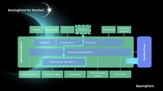 How to Build an Event-based Control Center for the Electrical Grid | PDF