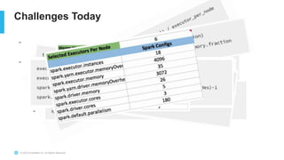 © 2023 Snowflake Inc. All Rights Reserved
Challenges Today
- Troubleshooting a failed spark job
- Multi-page stack trace
- Setting up Infrastructure and Configs
- Executor memory
- Driver memory
- # of executors
- Z-ordering, V-ordering, ABC-ordering
- Partitioning, Bucketing, Salting
 