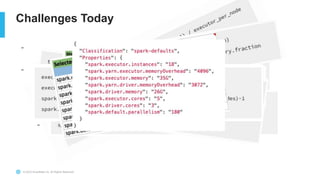© 2023 Snowflake Inc. All Rights Reserved
Challenges Today
- Troubleshooting a failed spark job
- Multi-page stack trace
- Setting up Infrastructure and Configs
- Executor memory
- Driver memory
- # of executors
- Z-ordering, V-ordering, ABC-ordering
- Partitioning, Bucketing, Salting
 