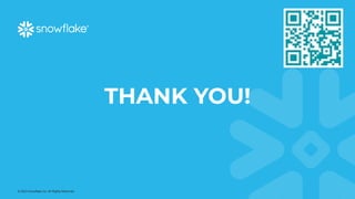 © 2023 Snowflake Inc. All Rights Reserved
THANK YOU!
 