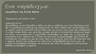 Ημερολόγιο της Άννας Φρανκ
Παρασκευή, 23 Ιουλίου 1943
Αγαπητή Κίττυ,
Έχω διάθεση να σου διηγηθώ τι θέλει να κάνει ο καθένας μας, όταν θα βγούμε από
δω. Η μεγαλύτερη επιθυμία της Μαργκό και του Βαν Ντάαν είναι να βουτήξουν ως
το σαγόνι μέσα σε ένα πολύ ζεστό μπάνιο και να μείνουν εκεί μισή ώρα τουλάχιστον.
Η κ. Βαν Ντάαν θέλει, πριν από όλα, να φάει γλυκά. Ο Ντύσσελ δεν σκέφτεται παρά
τη Λόττε, τη γυναίκα του. Η μαμά θέλει να ξαναβρεί τον καφέ της, ο μπαμπάς να
επισκεφτεί τον κ. Βόσσεν και ο Πέτερ να πάει στον κινηματογράφο. Εγώ απλώς θα
πετούσα απ’ τη χαρά μου και θα ’μουν τόσο ευτυχισμένη, ώστε δεν θα ’ξερα από πού
ν’ αρχίσω. Εκείνο που επιθυμώ πιο πολύ είναι να ξαναβρεθώ στο σπίτι μου, να
μπορώ να κυκλοφορώ ελεύθερα, να κινούμαι και τέλος να εργάζομαι συστηματικά,
δηλαδή να ξαναβρώ το σχολείο...
Δική σου, Άννα
 