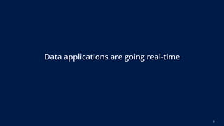 ©2022, Imply
©2021, imply
4
Data applications are going real-time
 