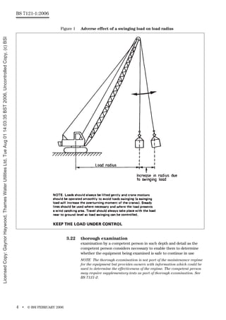 BS 7121-1:2006
4 • © BSI FEBRUARY 2006
Figure 1 Adverse effect of a swinging load on load radius
3.22 thorough examination
examination by a competent person in such depth and detail as the
competent person considers necessary to enable them to determine
whether the equipment being examined is safe to continue in use
NOTE The thorough examination is not part of the maintenance regime
for the equipment but provides owners with information which could be
used to determine the effectiveness of the regime. The competent person
may require supplementary tests as part of thorough examination. See
BS 7121-2.
Licensed
Copy:
Gaynor
Haywood,
Thames
Water
Utilities
Ltd,
Tue
Aug
01
14:03:35
BST
2006,
Uncontrolled
Copy,
(c)
BSI
 