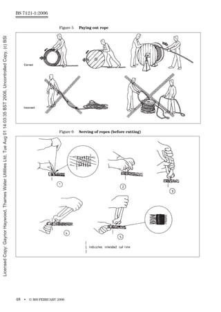 BS 7121-1:2006
48 • © BSI FEBRUARY 2006
Figure 5 Paying out rope
Figure 6 Serving of ropes (before cutting)
Licensed
Copy:
Gaynor
Haywood,
Thames
Water
Utilities
Ltd,
Tue
Aug
01
14:03:35
BST
2006,
Uncontrolled
Copy,
(c)
BSI
 