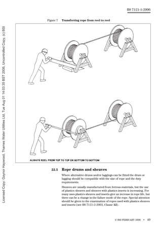 © BSI FEBRUARY 2006 • 49
BS 7121-1:2006
Figure 7 Transferring rope from reel to reel
22.5 Rope drums and sheaves
Where alternative drums and/or laggings can be fitted the drum or
lagging should be compatible with the size of rope and the duty
requirements.
Sheaves are usually manufactured from ferrous materials, but the use
of plastics sheaves and sheaves with plastics inserts is increasing. For
many uses plastics sheaves and inserts give an increase in rope life, but
there can be a change in the failure mode of the rope. Special attention
should be given to the examination of ropes used with plastics sheaves
and inserts (see BS 7121-2:2003, Clause 12).
Licensed
Copy:
Gaynor
Haywood,
Thames
Water
Utilities
Ltd,
Tue
Aug
01
14:03:35
BST
2006,
Uncontrolled
Copy,
(c)
BSI
 