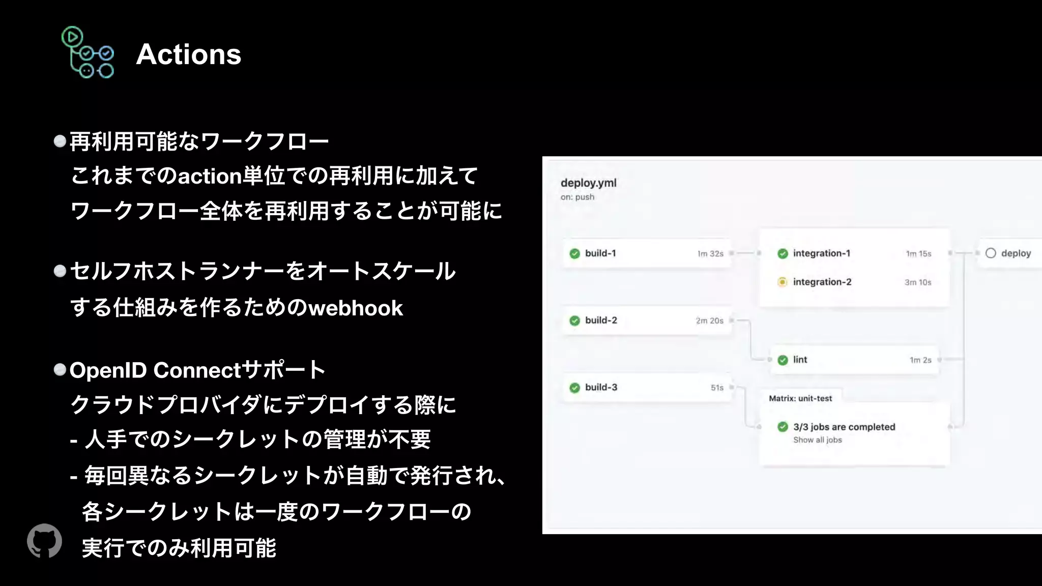 Actions
再利用可能なワークフロー
これまでのaction単位での再利用に加えて 
ワークフロー全体を再利用することが可能に
セルフホストランナーをオートスケール 
する仕組みを作るためのwebhook
OpenID Connectサポート
クラウドプロバイダにデプロイする際に
- 人手でのシークレットの管理が不要
- 毎回異なるシークレットが自動で発行され、 
各シークレットは一度のワークフローの 
実行でのみ利用可能
 