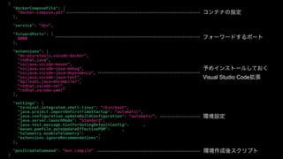 {

"dockerComposeFile": [

"docker-compose.yml"

],

"service": "dev",

"forwardPorts": [

8080

],

"extensions": [

"ms-azuretools.vscode-docker",

"redhat.java",

"vscjava.vscode-maven",

"vscjava.vscode-java-debug",

"vscjava.vscode-java-dependency",

"vscjava.vscode-java-test",

"dgileadi.java-decompiler",

"redhat.vscode-xml",

"redhat.vscode-yaml"

],

"settings": {

"terminal.integrated.shell.linux": "/bin/bash",

"java.project.importOnFirstTimeStartup": "automatic",

"java.configuration.updateBuildConfiguration": "automatic",

"java.server.launchMode": "Standard",

"java.test.message.hintForSetingDefaultConfig": false,

"maven.pomfile.autoUpdateEffectivePOM": true,

"telemetry.enableTelemetry": false,

"extensions.ignoreRecommendations": true

},

"postCreateCommand": "mvn compile"

}
コンテナの指定
フォーワードするポート
予めインストールしておく 
Visual Studio Code拡張
環境設定
環境作成後スクリプト
 