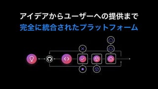 アイデアからユーザーへの提供まで

完全に統合されたプラットフォーム
 